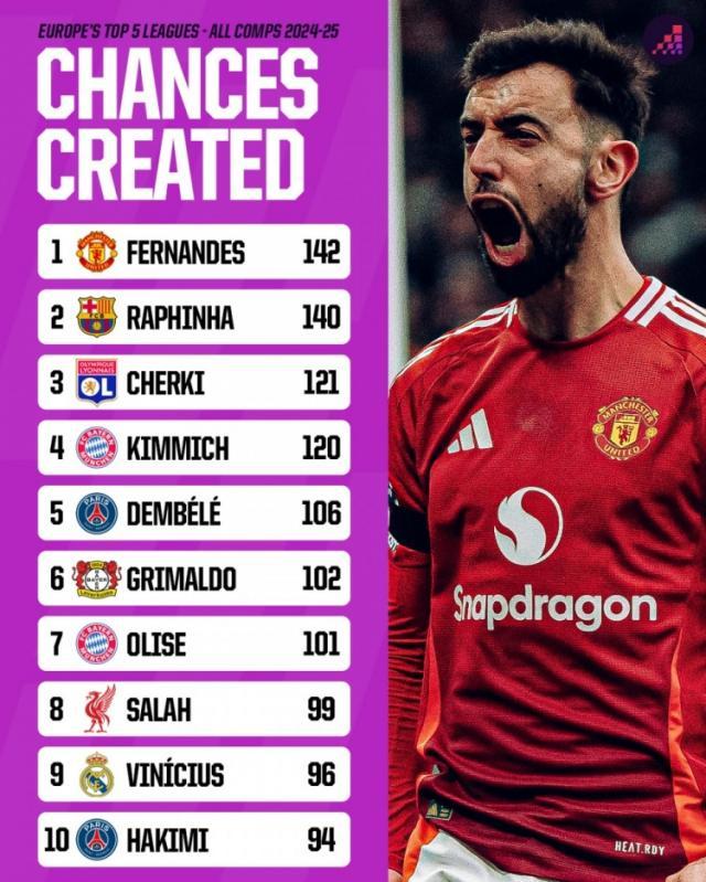 PG模拟器在线试玩-【早报】英超的含金量！