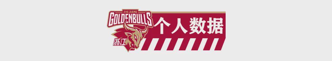 pg电子娱乐平台-【CBA联赛】第二十三轮｜第一阶段收官，浙江稠州金租61-59胜新疆伊力特！