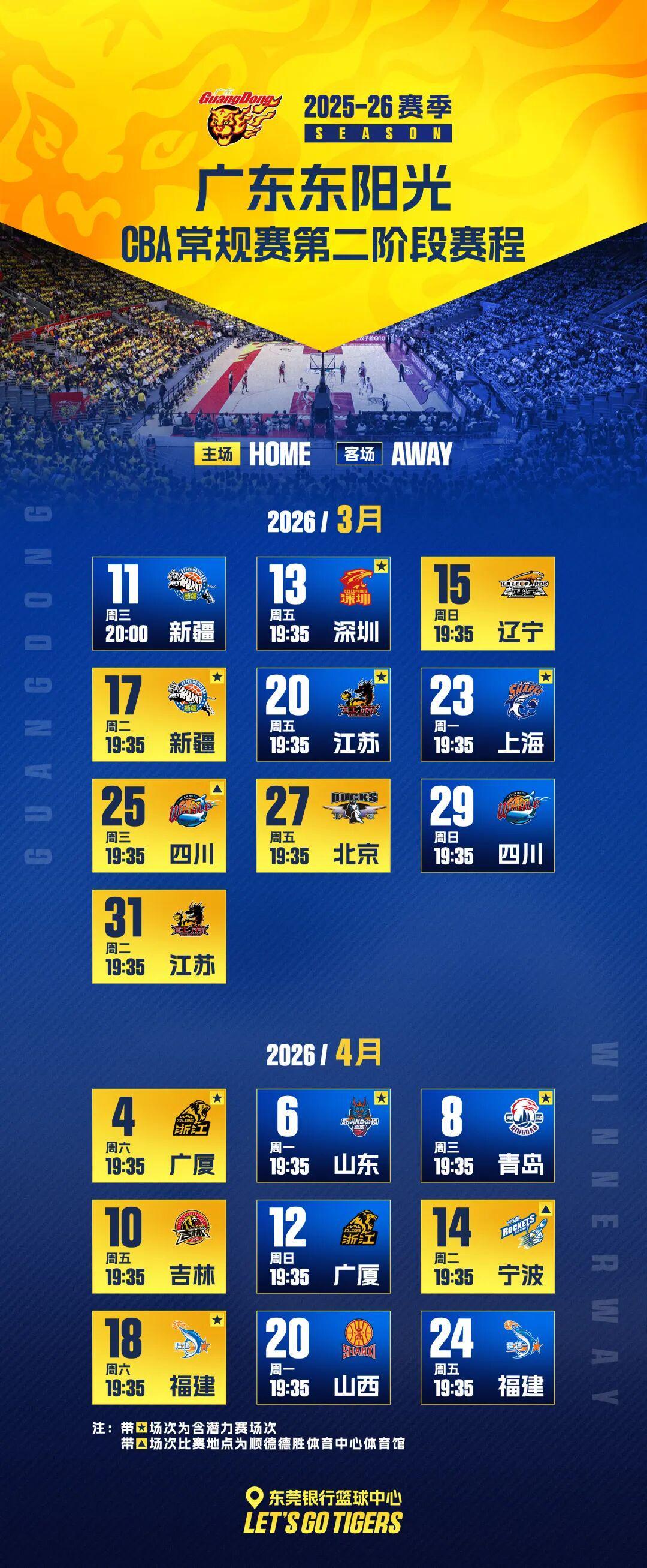 PG模拟器在线试玩-下半场进攻乏力，华南虎客场憾负新疆